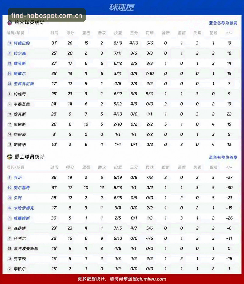 火博体育手机版安卓版 火博体育手机版安卓版v3.2.0最新动态:官方入口与技术评测全解析